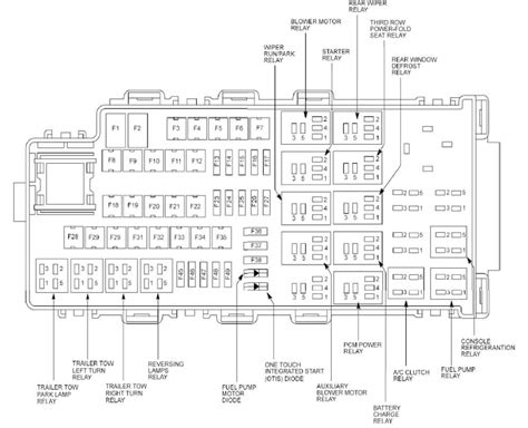 ford focus 2009 battery junction box|ford focus fuse diagram.